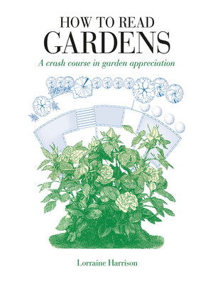 cover image of How to Read Gardens
